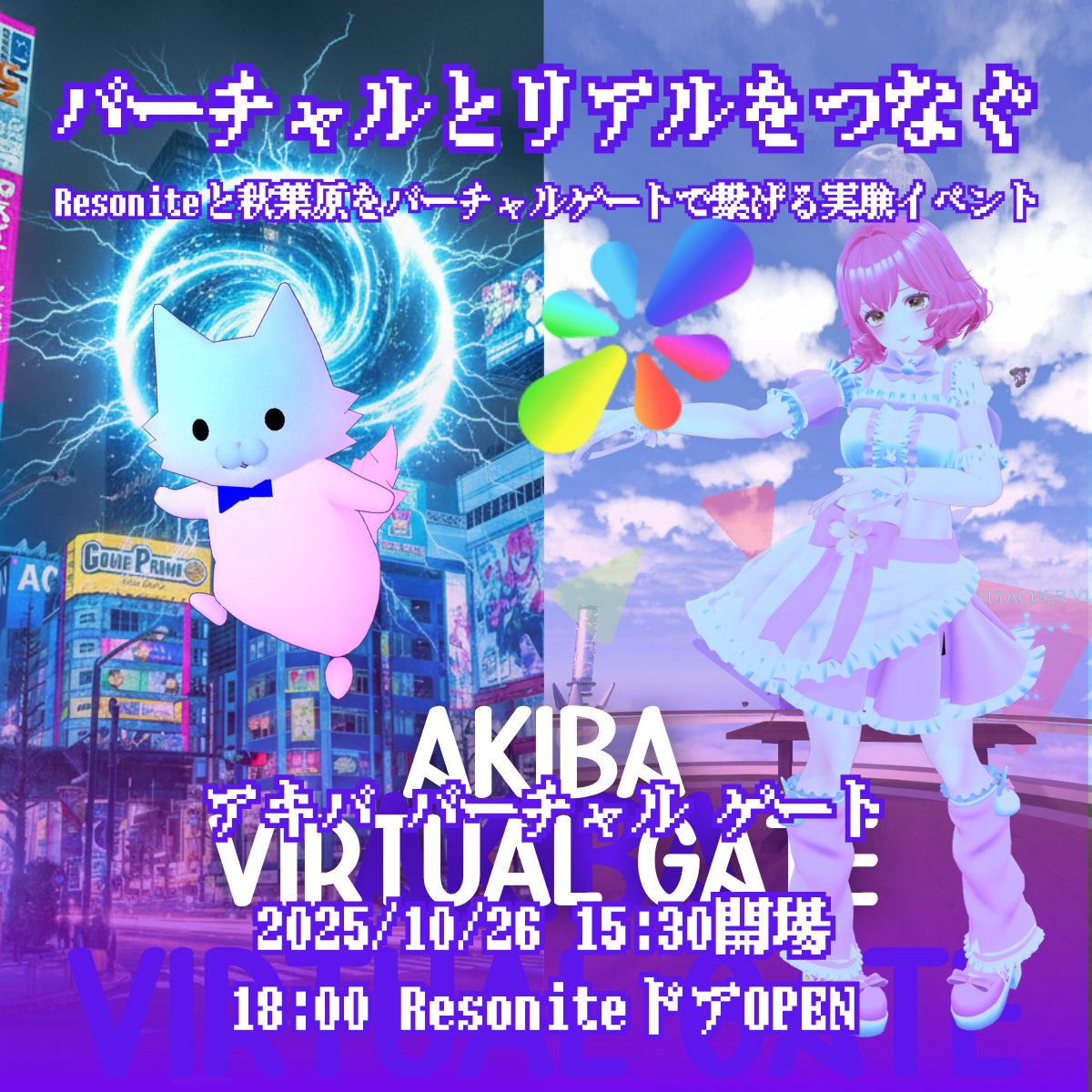 Resonite バーチャルゲート 説明